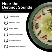 Load image into Gallery viewer, Limited Edition 20th Anniversary Singing Bird Clock, 8 Inch, Green
