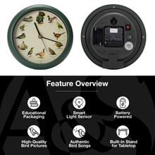 Load image into Gallery viewer, Singing Wild Game Birds of North America Clock, 8 Inch, Green