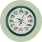 Sound Clocks