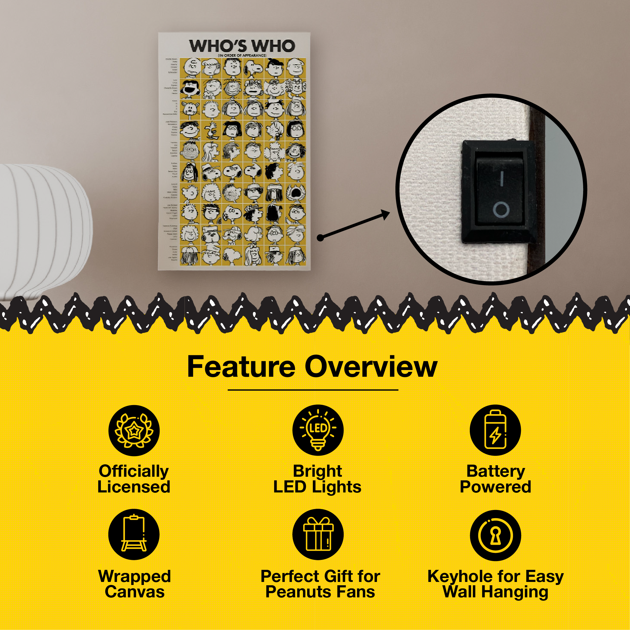 Peanuts Who's Who Characters LED Wrapped Canvas Wall Art, 16 x 12 Inch